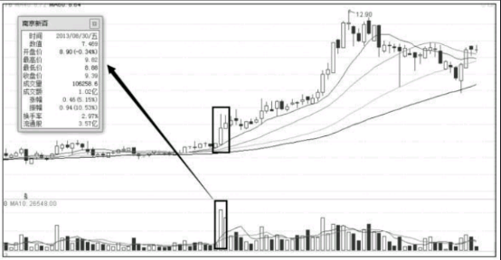 v彩神8III注册V7.2专业版