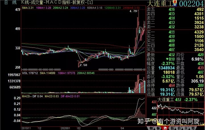 全民暴风摩托游戏