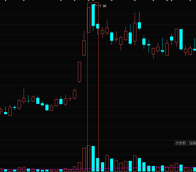 欢乐28平台appV1.3专业版