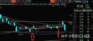 贵州药材APP