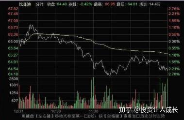 567彩票app安卓版二维码