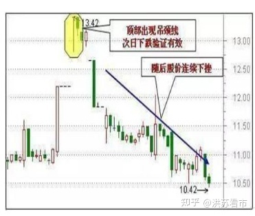 eman安卓版