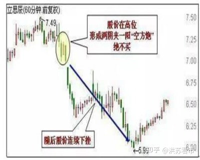 哒哒掼蛋