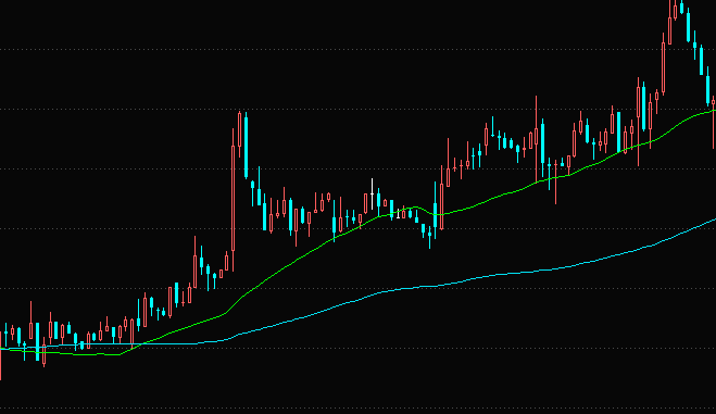 8888集团安卓版二维码