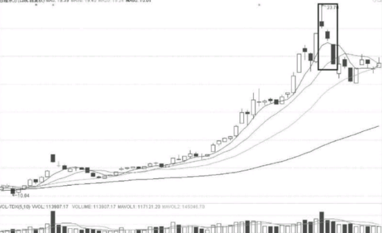 BOB博鱼安卓版二维码