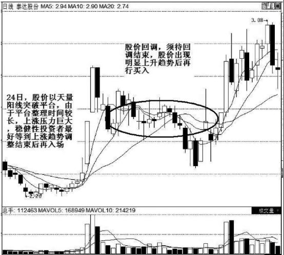 随手记