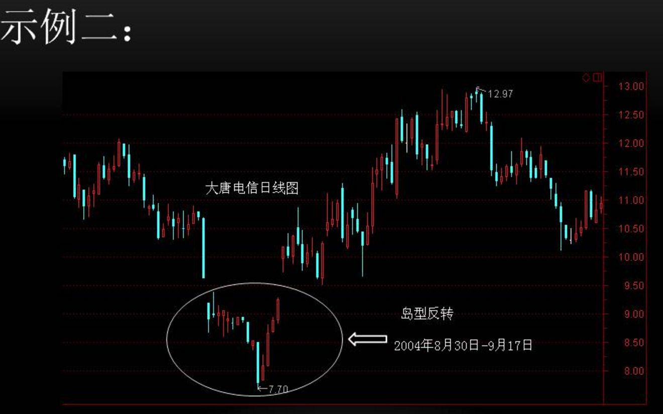 977娱乐app安卓版二维码