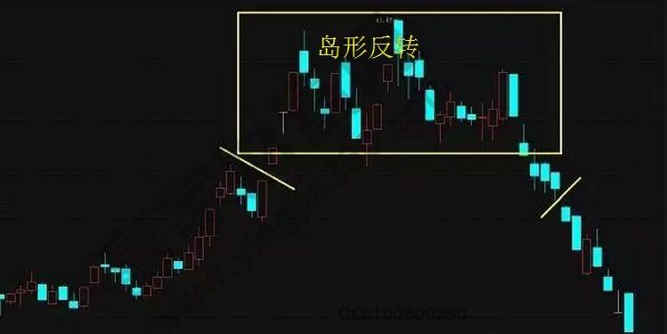 迷失之家