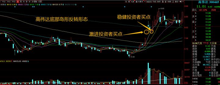 易游appV4.8专业版