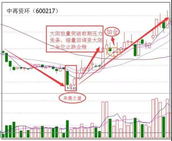 kaiyun体育app官网登录入口怎么找V9.1专业版