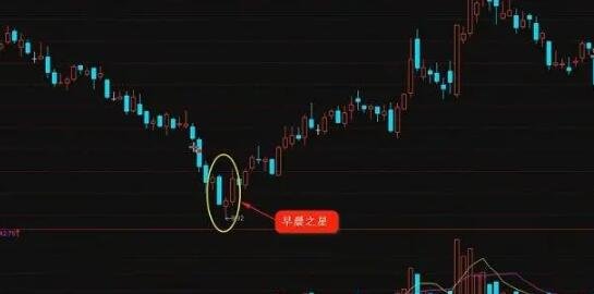 河南汽车维修平台APP