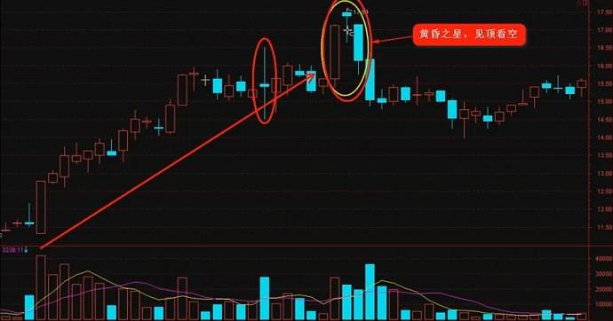 河南汽车维修平台APP