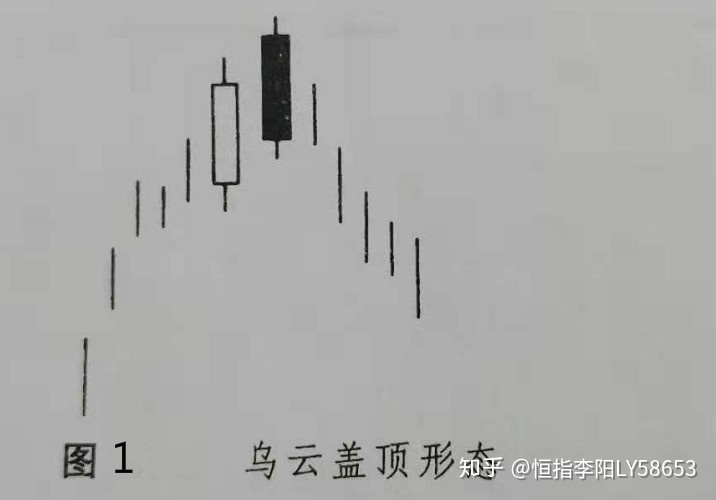 手机买球软件登录安卓版二维码