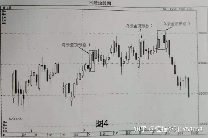 小熊洗车APP