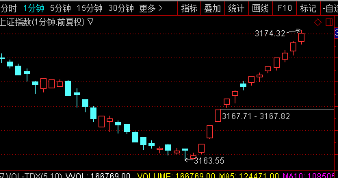 开云kaiyun官网下载V6.6专业版