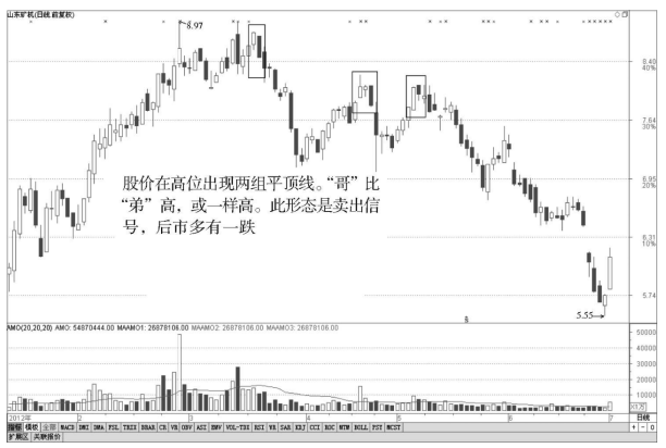 LDsports乐动V2.4专业版