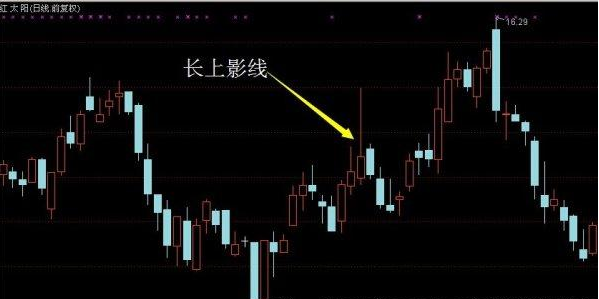 凤凰体育FH安卓版二维码