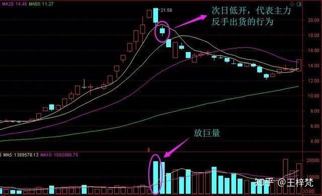 摩尔斯电码翻译器