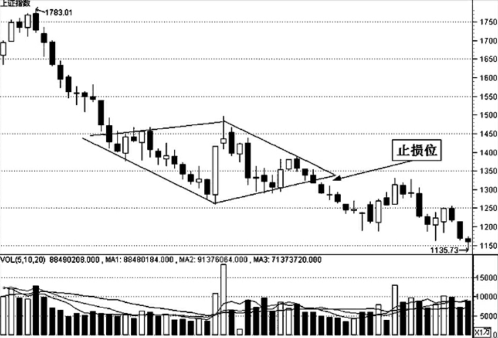 腾讯电池管家app