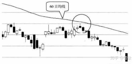 kaiyun在线登录