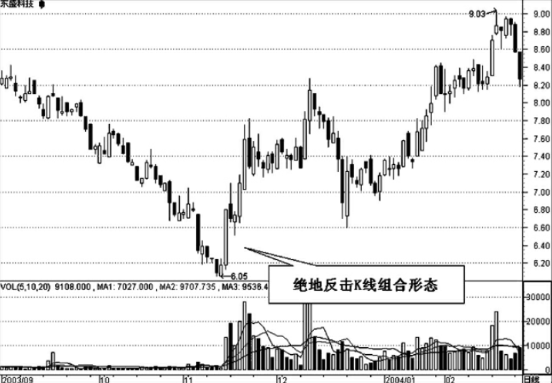 河南汽车维修平台APP