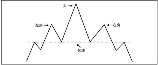 打印机自定义纸张软件