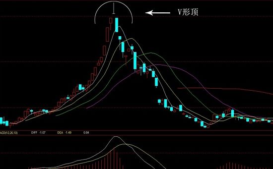 128cc棋牌app