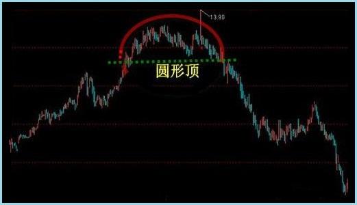 小熊洗车APP