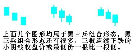想不想修真