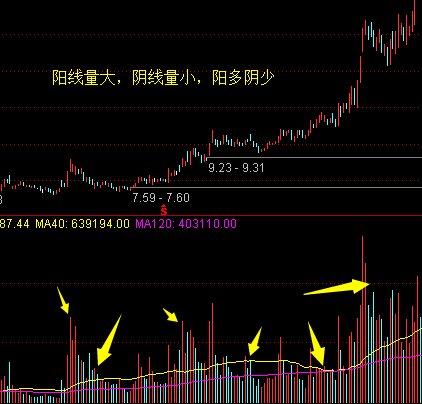 千宇智能关机