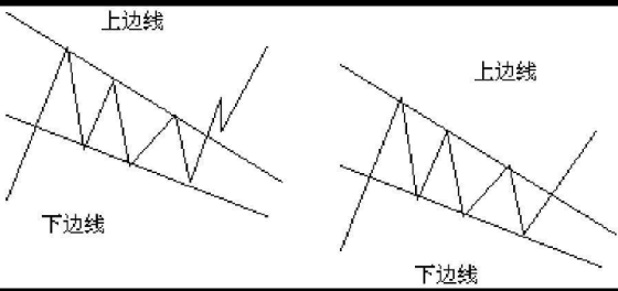 ag真人厅登录安卓版二维码