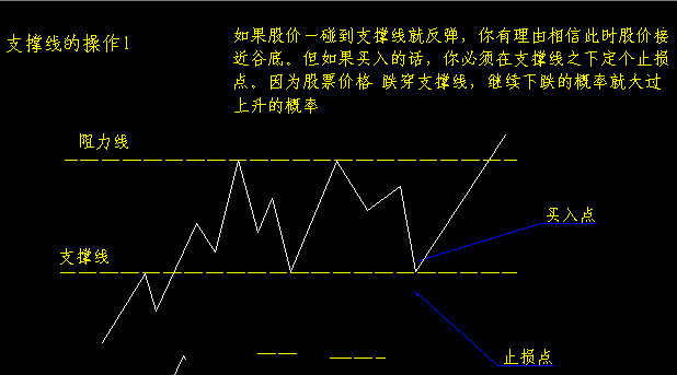 eman安卓版