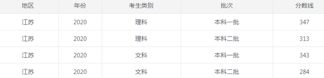 贵州药材APP