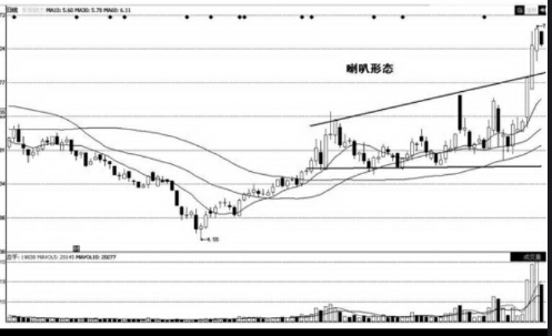 河南汽车维修平台APP