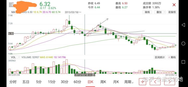 现代海战策略游戏