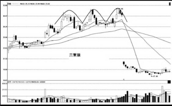 kaiyun体育下载方式V4.3专业版