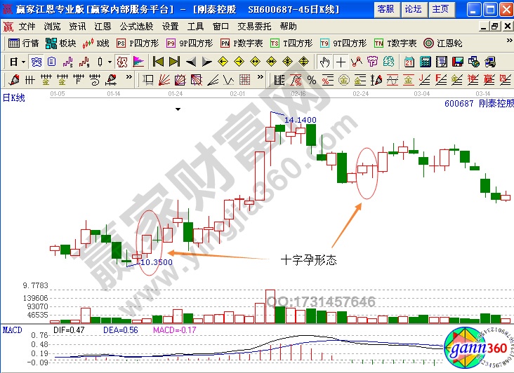 开云官方入口网页版V4.4专业版