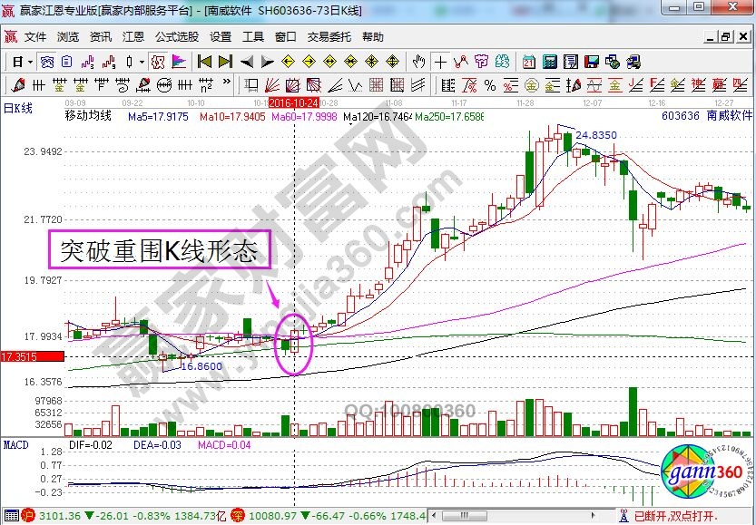 太阳集团游戏城注册