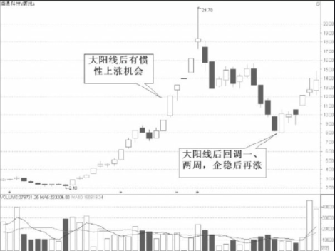 银河国际appV8.9专业版