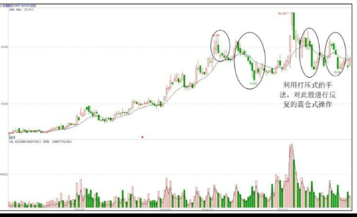河南汽车维修平台APP
