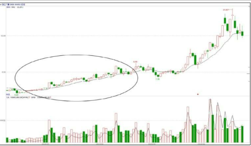 福德彩票集团APP安卓版二维码