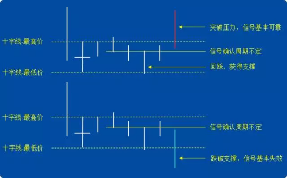 奥博appV4.3专业版
