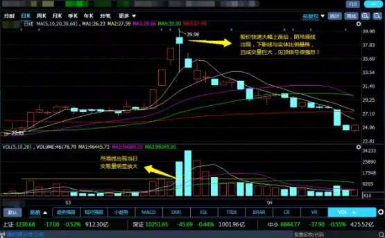 快三大小单双官网V4.9专业版