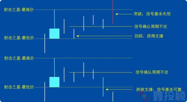 Notepad编辑器(Notepad++)