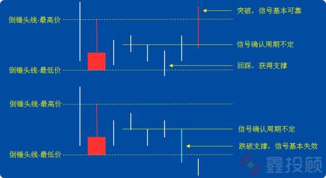 贵州药材APP