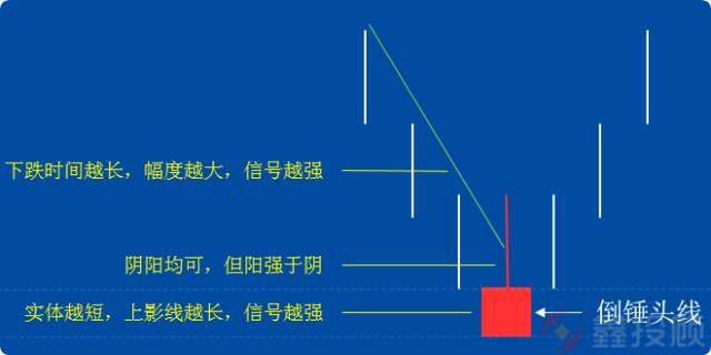 kaiyun体育官方登录地址V8.2专业版