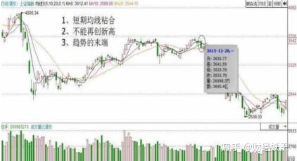 黄金娱乐官网V1.1专业版