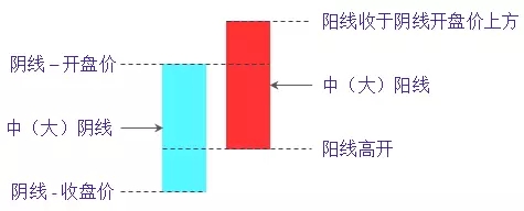 快嗨DJ播放器