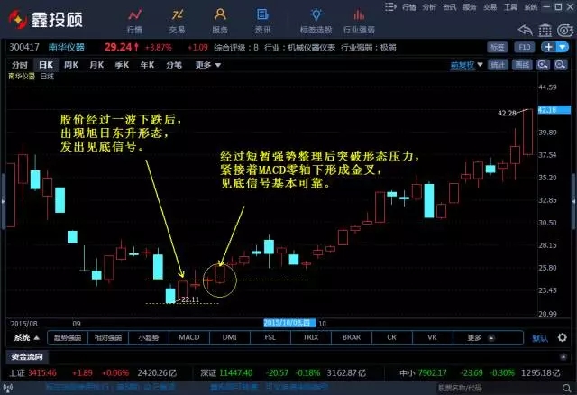 解绳高手小游戏