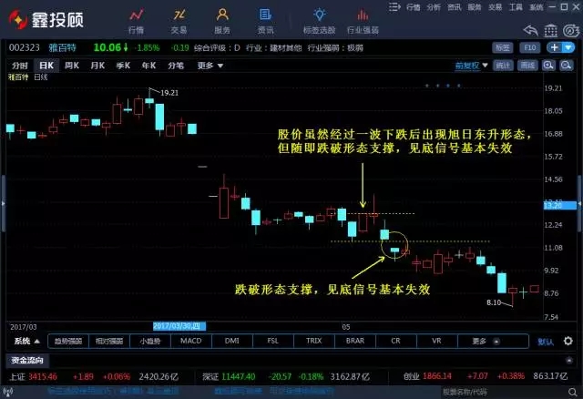 电子棋牌app 2025版 战场环境展示
